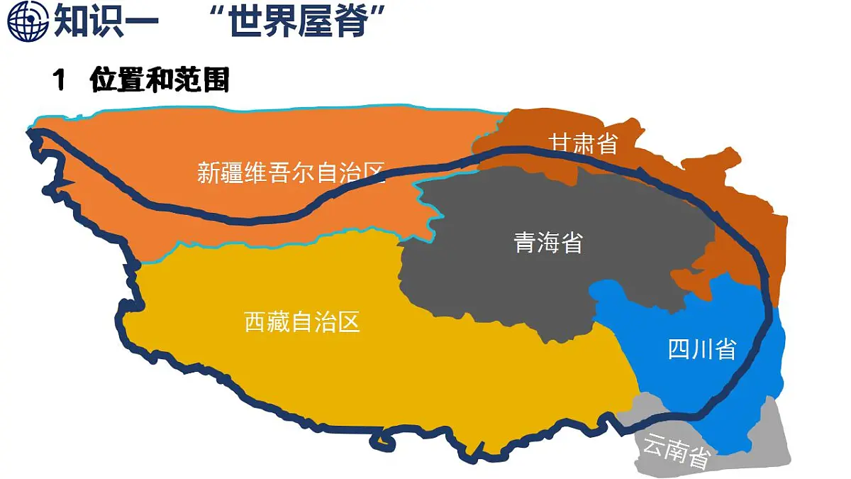 10.1 自然特征与农业第5页