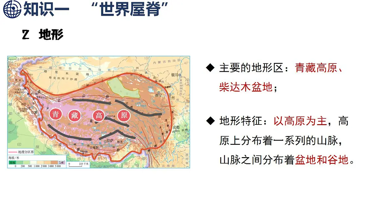 10.1 自然特征与农业第6页