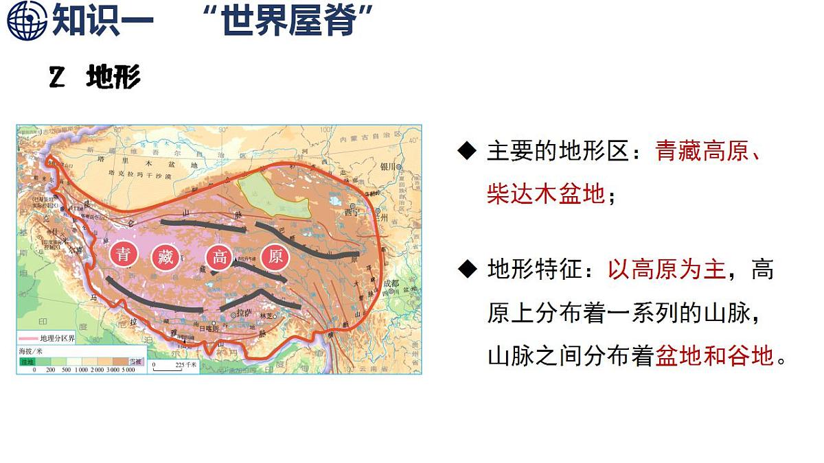 10.1 自然特征与农业第6页