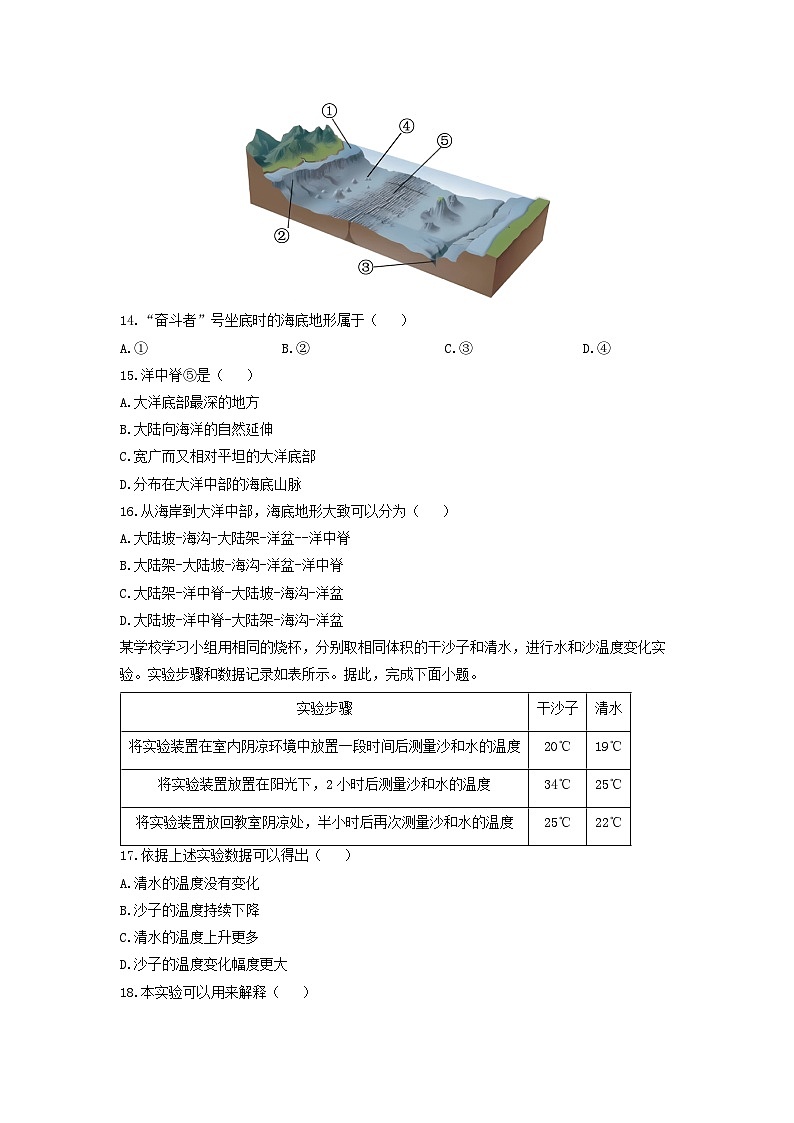 2024-2025学年江苏省南京市江宁区七年级上学期期末地理试卷（学生版）第2页
