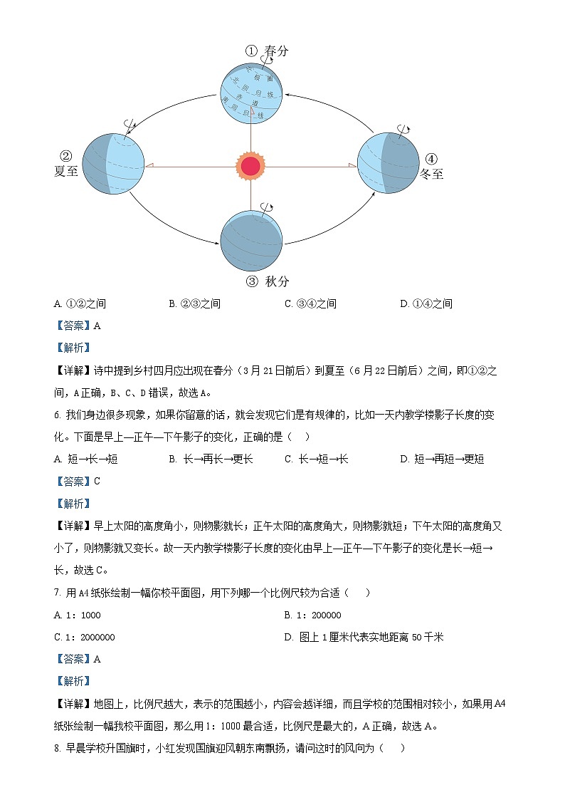 广东省揭阳市惠来县七年级上学期期末地理试题（解析版）-A4第3页