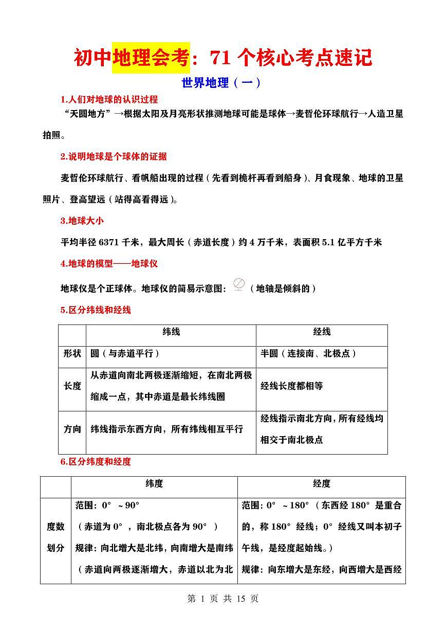初中地理中考第一轮复习世界地理（一）71个核心考点知识点速记_第1页