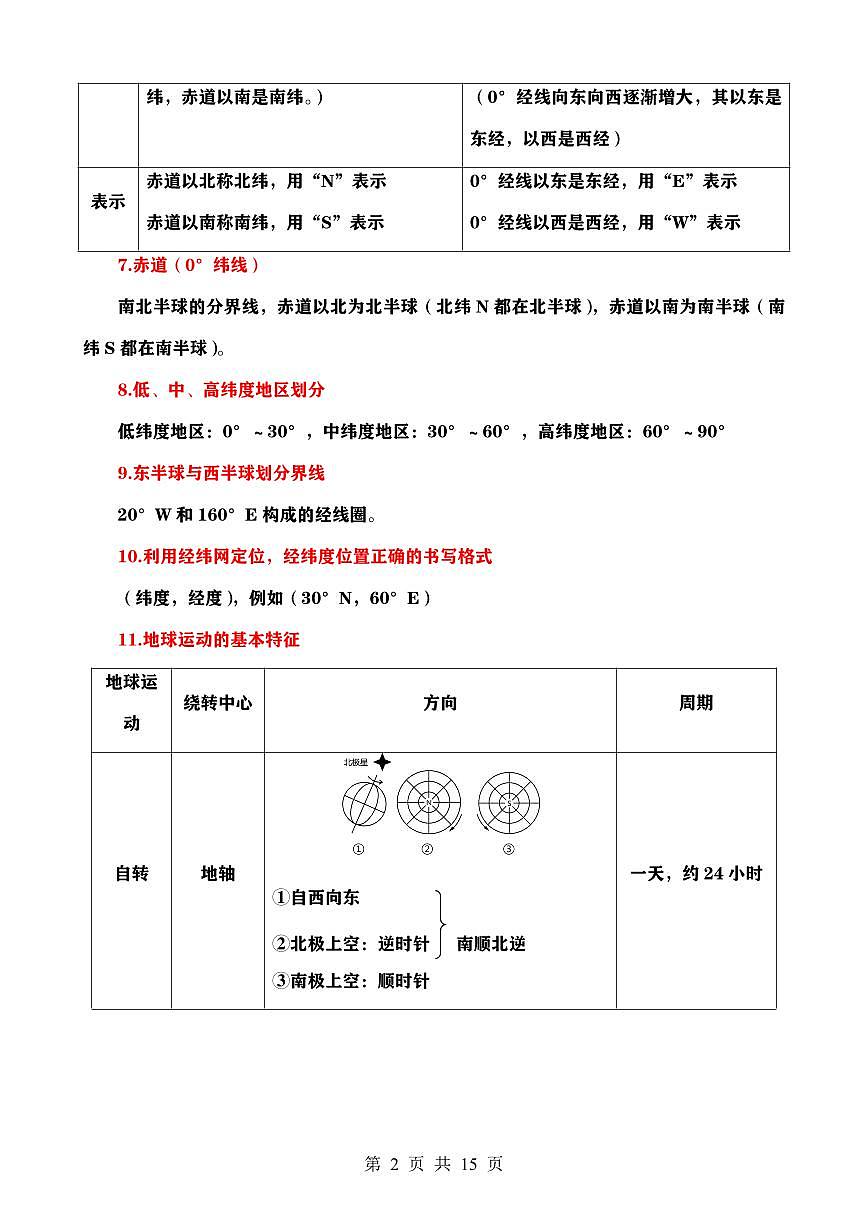 初中地理中考第一轮复习世界地理（一）71个核心考点知识点速记_第2页