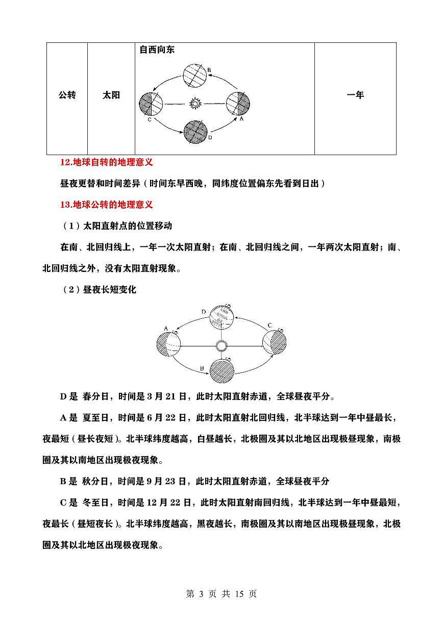 初中地理中考第一轮复习世界地理（一）71个核心考点知识点速记_第3页