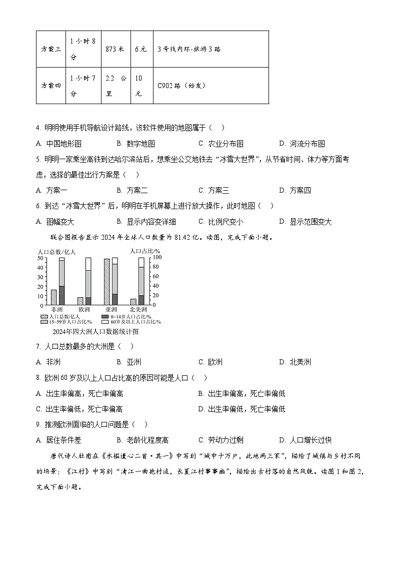 辽宁省营口市盖州市2025-2026学年七年级上学期期末地理试题（原卷+解析）第2页