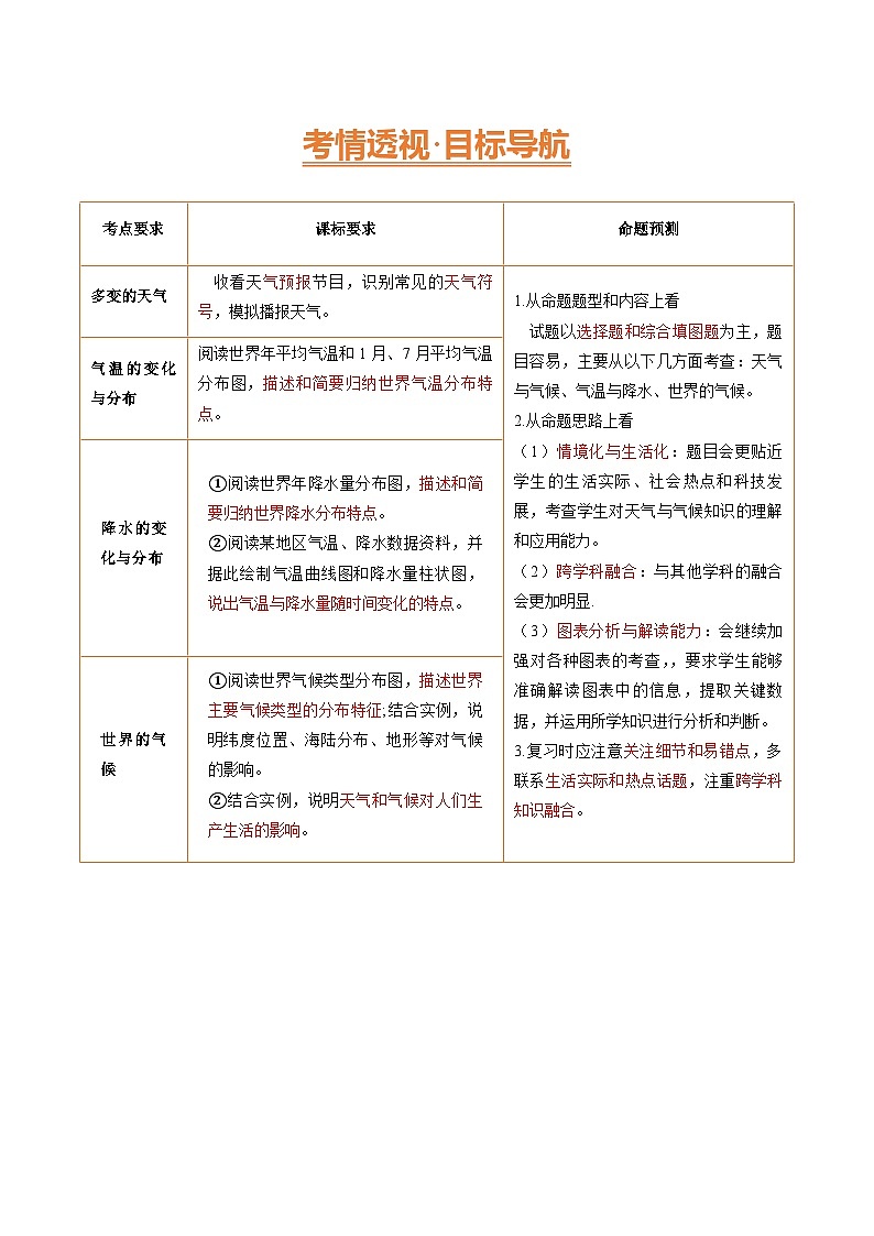 专题06  天气与气候（讲义）(解析版)第2页