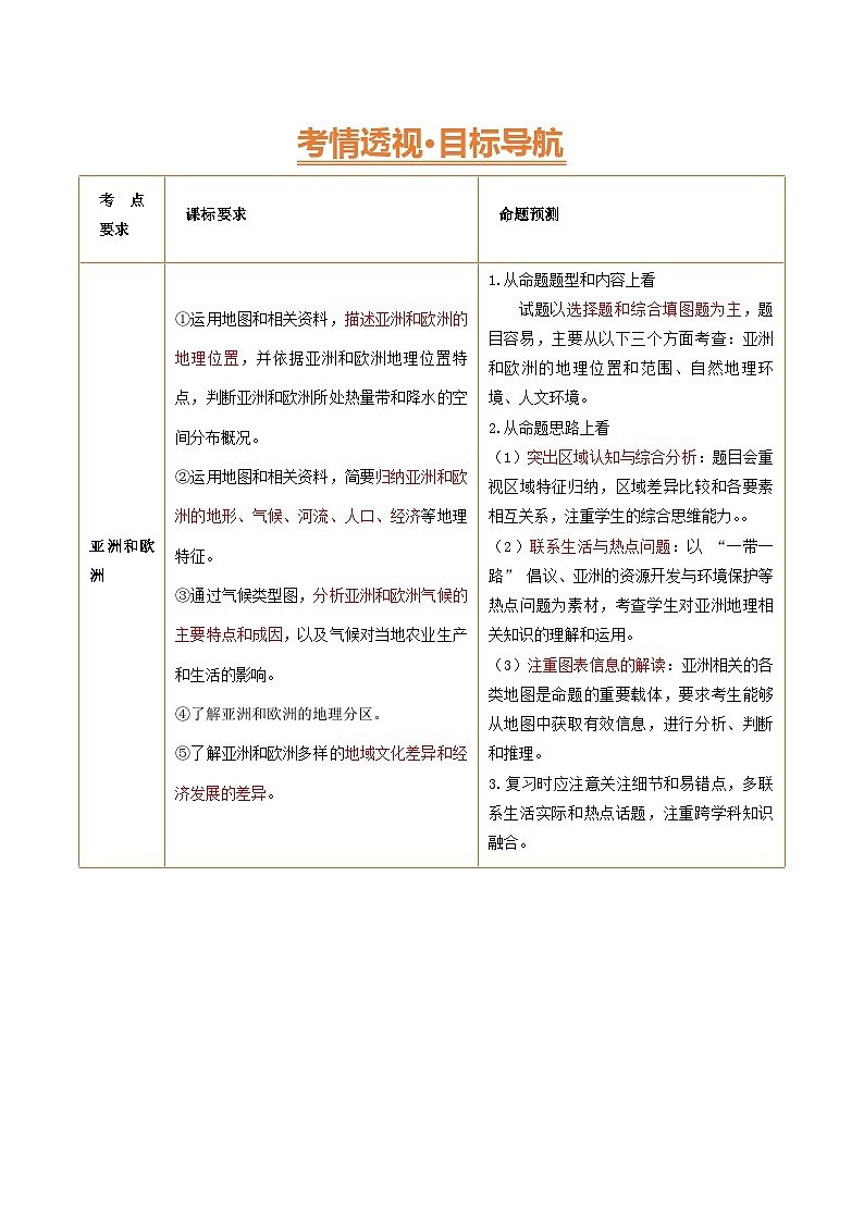 专题08  亚洲和欧洲（讲义）(挖空版) 第3页