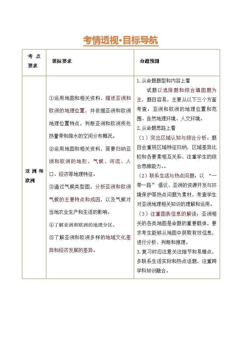 专题08  亚洲和欧洲（讲义）(解析版)第3页