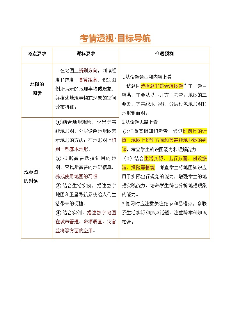 专题04 地图（讲义）(解析版)第2页