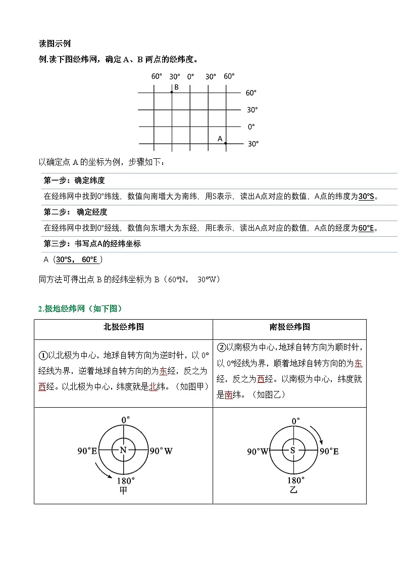 中考地理第二轮专项练习专题01 地球与地球仪（2大重难点）含答案第3页