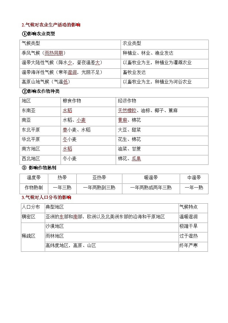 中考地理第二轮专项练习专题05 天气与气候（4大重难点）含答案第3页