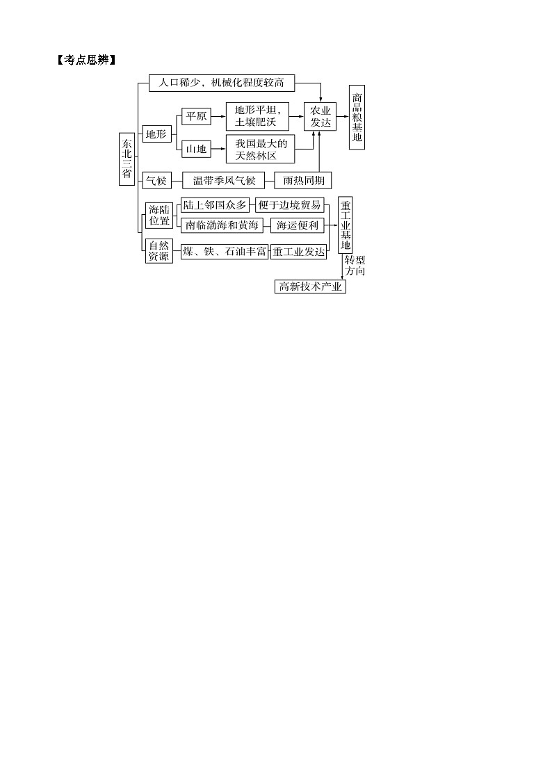 中考地理第二轮专项练习专题14 北方地区和南方地区（6大重难点）含答案第3页