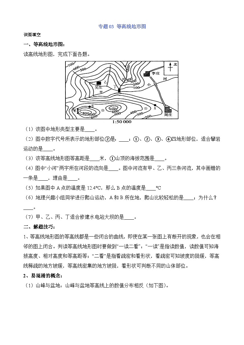 中考地理第二轮专项练习专题专题03 等高线地形图含答案第1页
