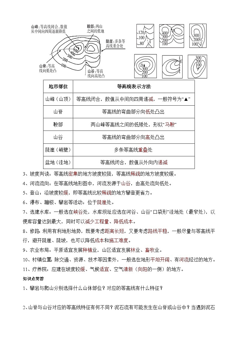 中考地理第二轮专项练习专题专题03 等高线地形图含答案第3页