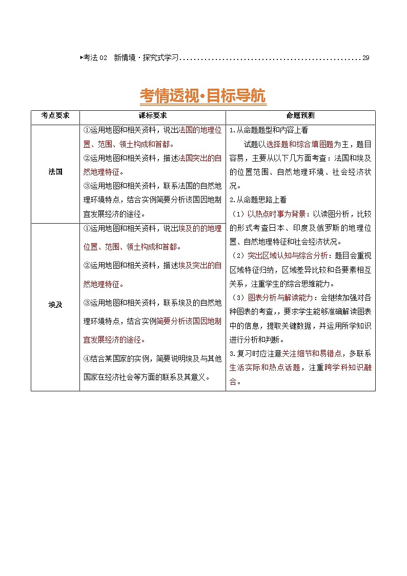 专题14  法国与埃及（讲义）(解析版)第2页