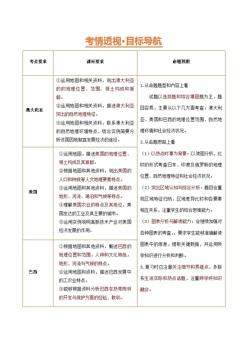 专题13 澳大利亚、美国与巴西（讲义）(挖空版) 第3页