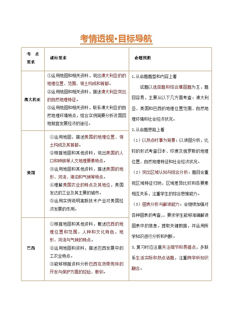 专题13 澳大利亚、美国与巴西（讲义）(解析版)第3页