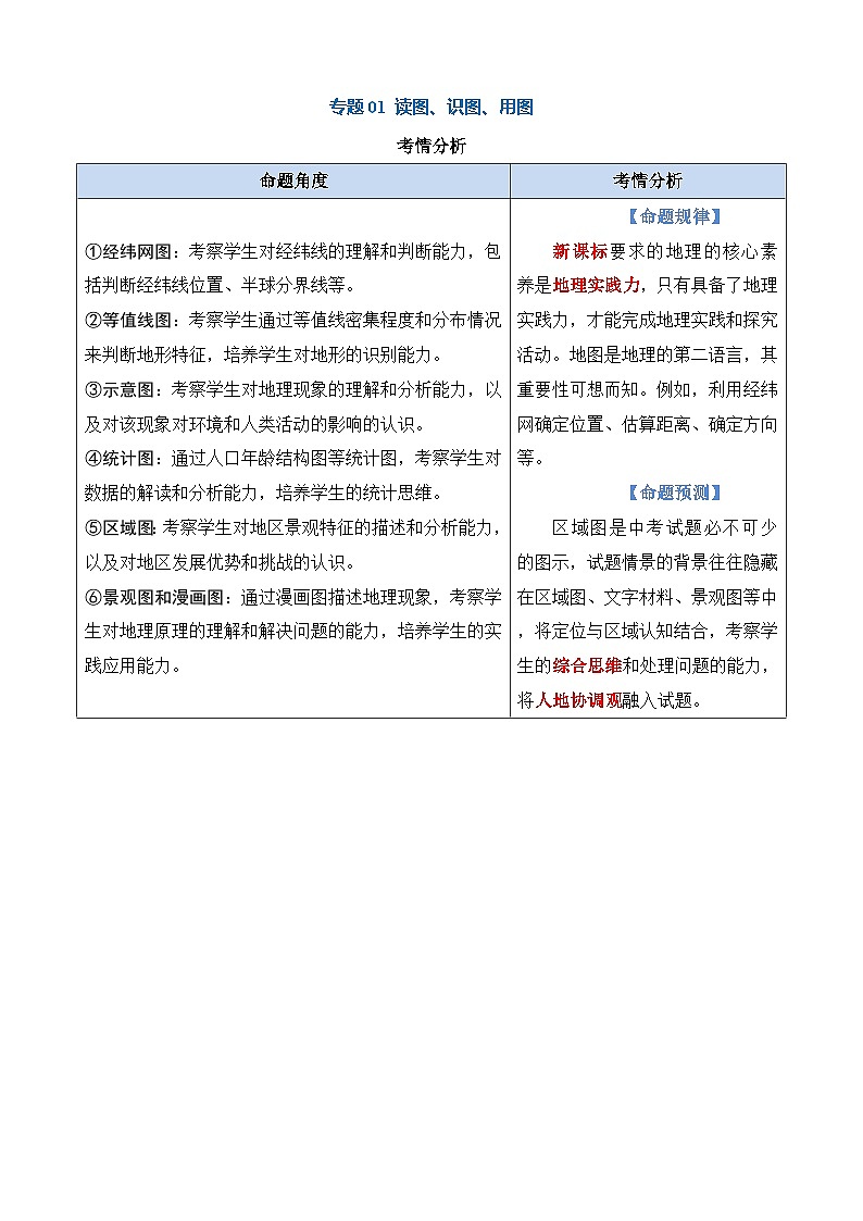 专题01 读图、识图、用图、绘图（讲义）第1页