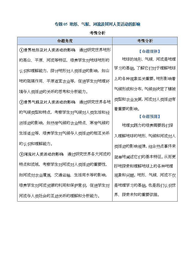 专题05 地形、气候、河流及其对人类活动的影响（讲义）第1页