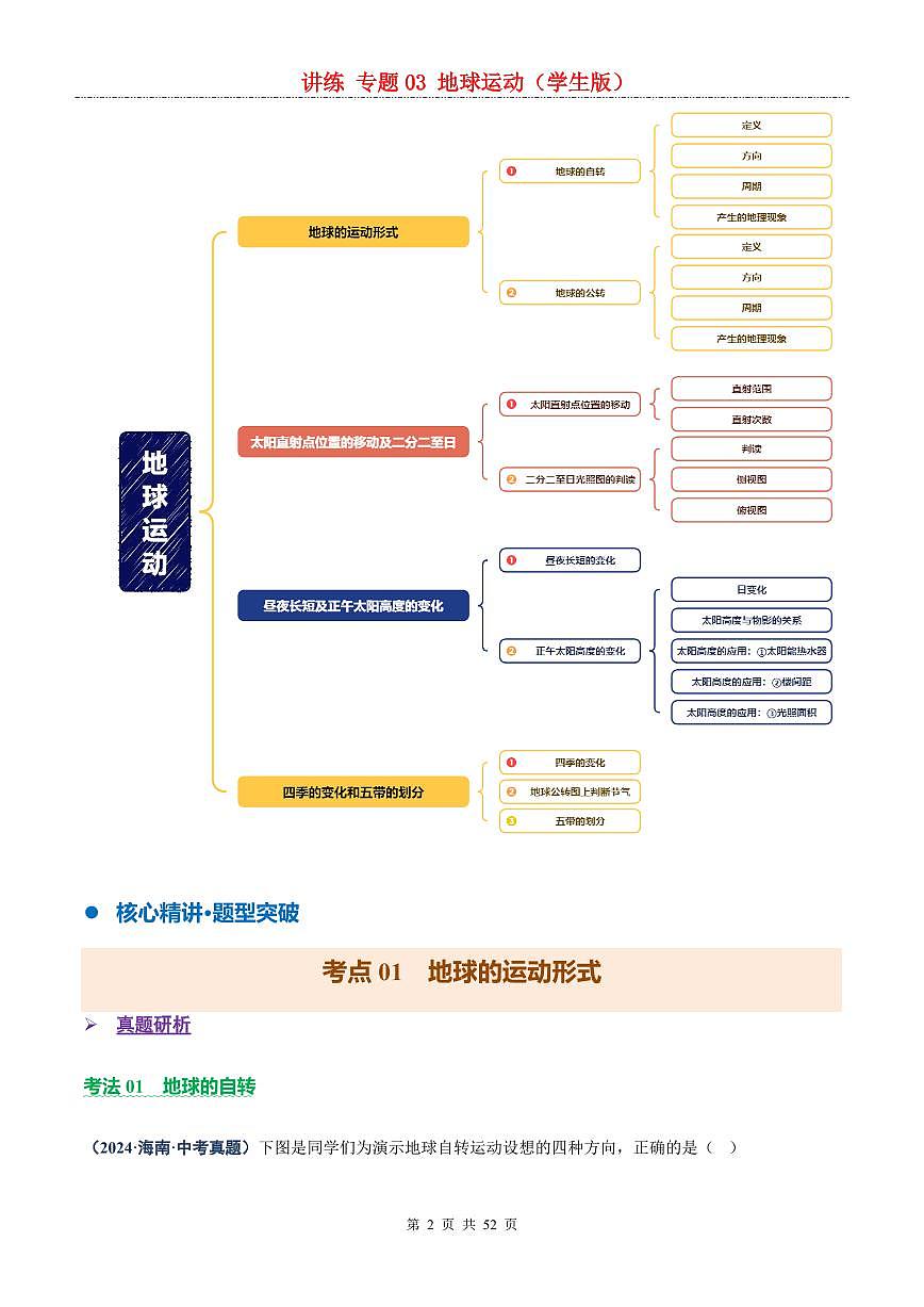 中考地理二轮复习讲练测专题03  地球运动（讲练）第2页