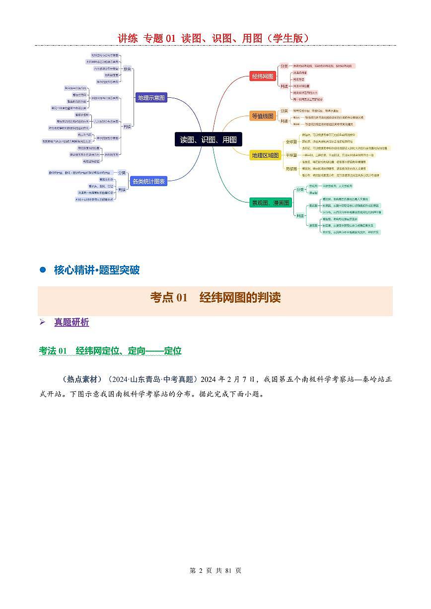中考地理二轮复习讲练测专题01 读图、识图、用图（讲练）第2页