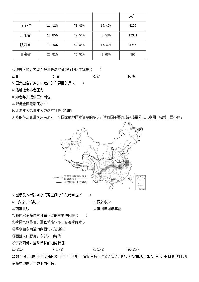 2025-2026学年辽宁省阜新市八年级上学期期末地理试卷（学生版）第2页