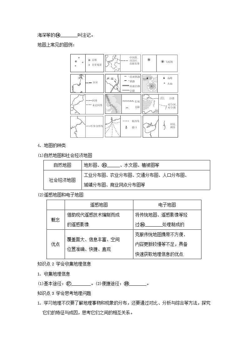 2025七年级地理上册第一章让我们走进地理第二节我们怎样学地理重难点训练题（含答案）新版湘教版第2页