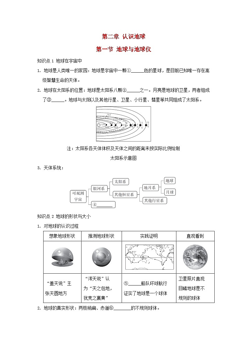 2025七年级地理上册第二章认识地球第一节地球与地球仪重难点训练题（含答案）新版湘教版第1页