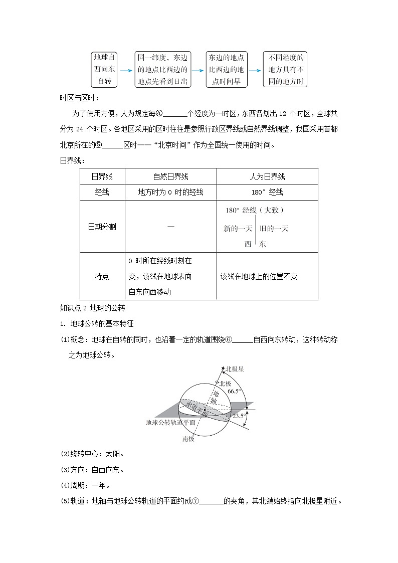 2025七年级地理上册第二章认识地球第二节地球的运动重难点训练题（含答案）新版湘教版第2页