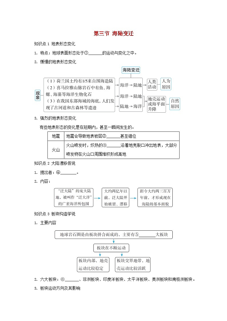 2025七年级地理上册第三章地球的面貌第三节海陆变迁重难点训练题（含答案）新版湘教版第1页