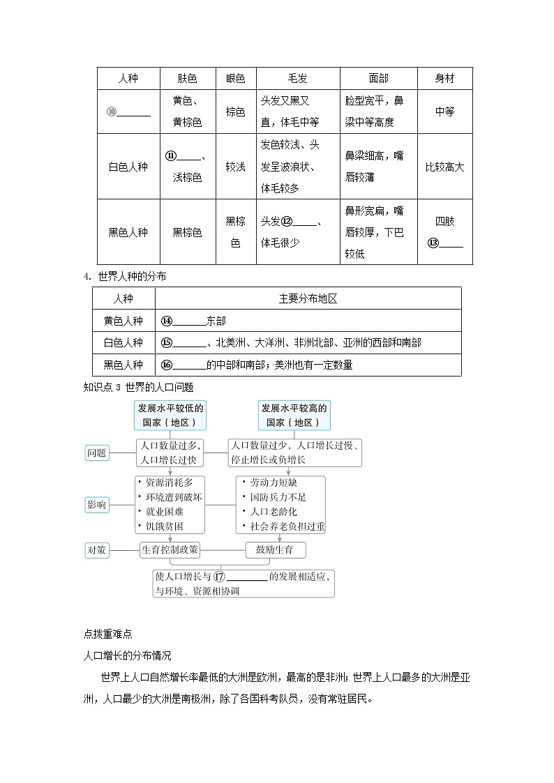 2025七年级地理上册第四章世界的居民与文化第一节世界的人口重难点训练题（含答案）新版湘教版第2页