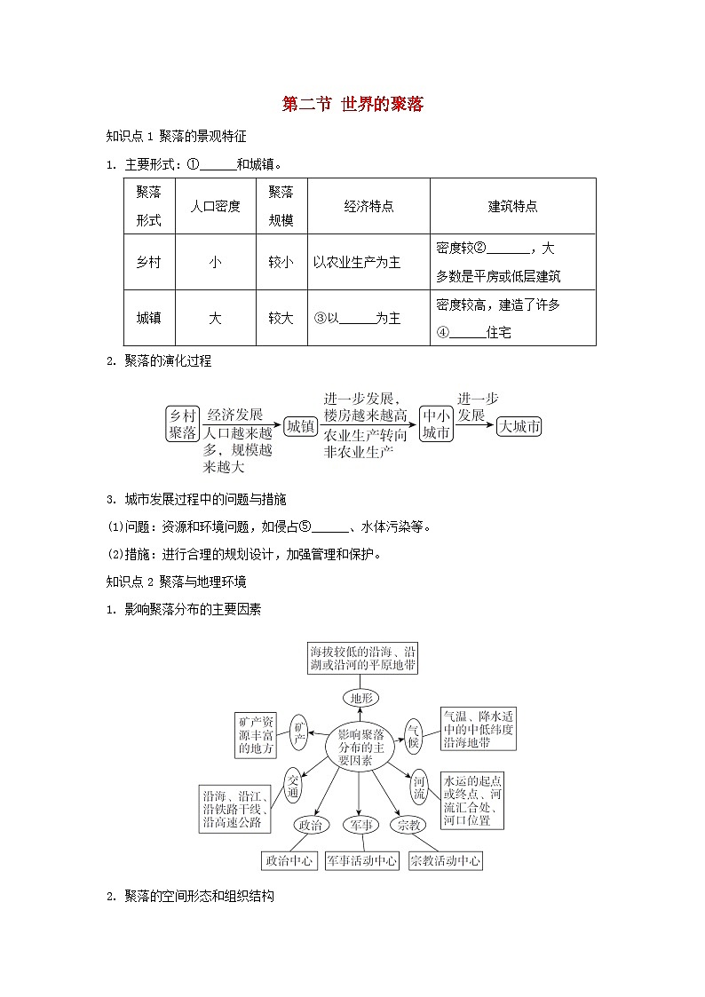 2025七年级地理上册第四章世界的居民与文化第二节世界的聚落重难点训练题（含答案）新版湘教版第1页