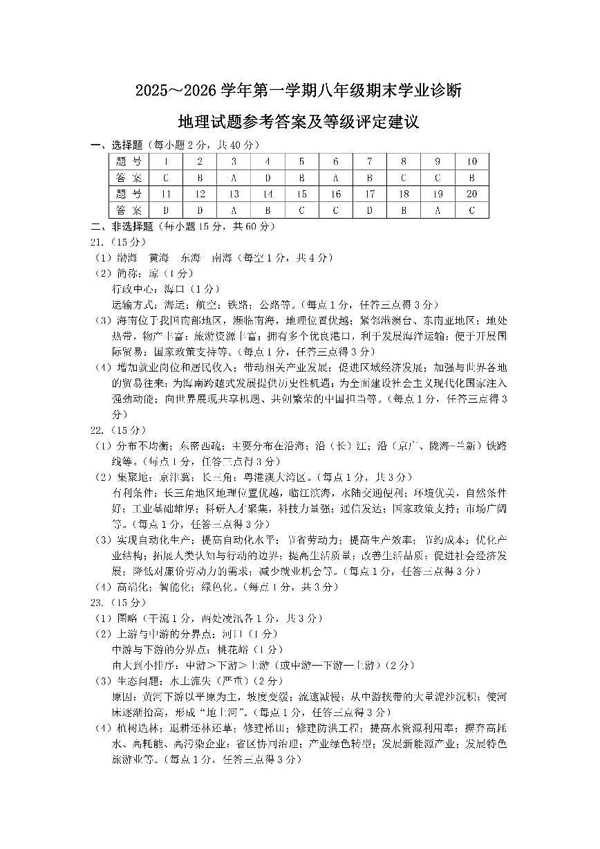 地理试题参考答案及等级评定建议第1页