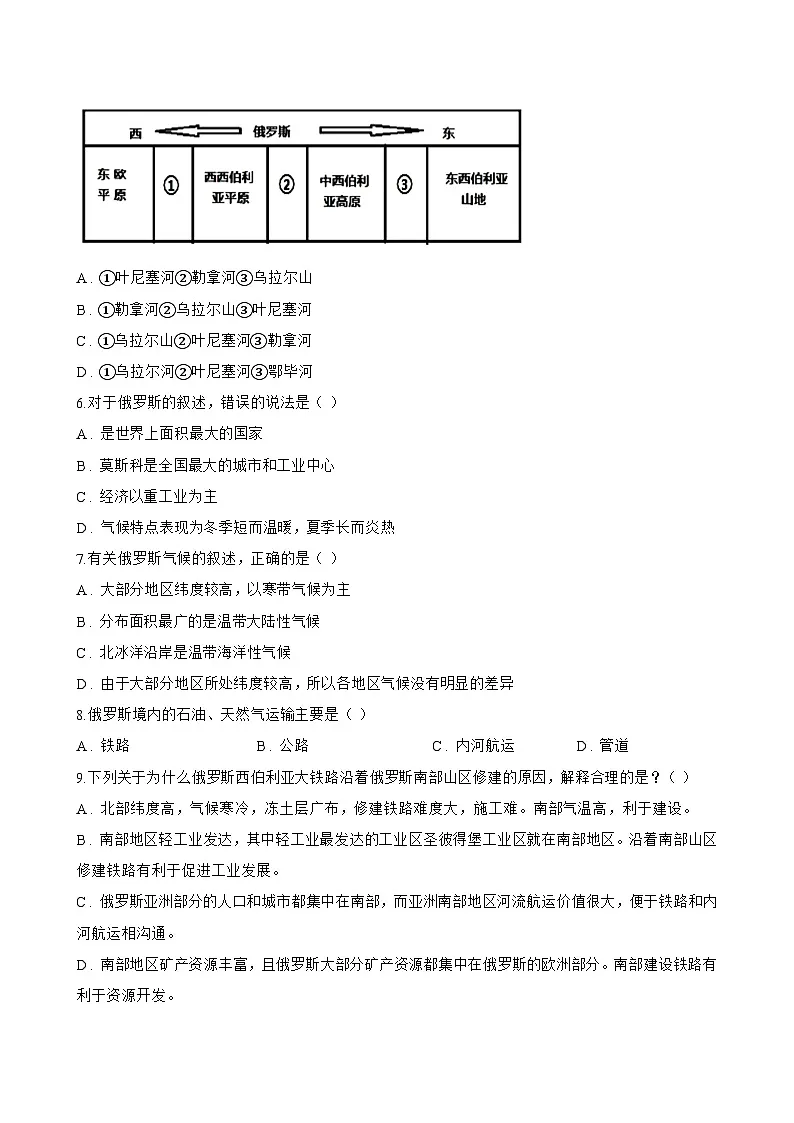 专题二 俄罗斯一课一练地理仁爱科普版（2024）初中七年级下册(无答案)第2页