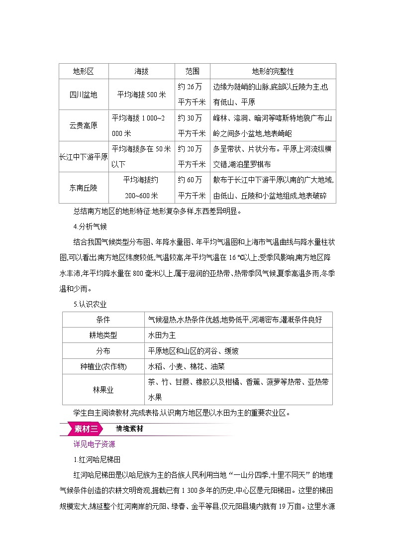 湘教版八年级地理下册第五章中国的地域差异第二节北方地区和南方地区第2课时南方地区备课素材教案第2页