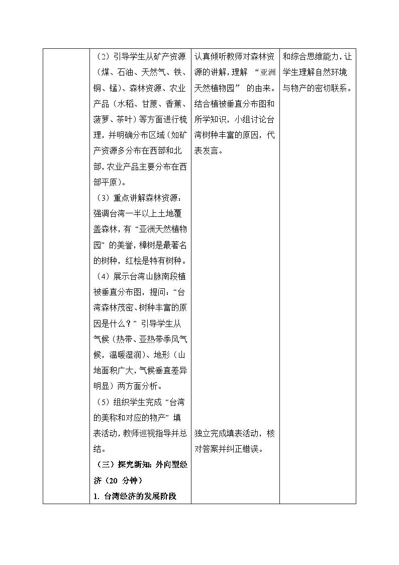 8.4.2祖国的神圣领土——台湾省【教学设计】——2026年新教材人教版初二地理下册第3页
