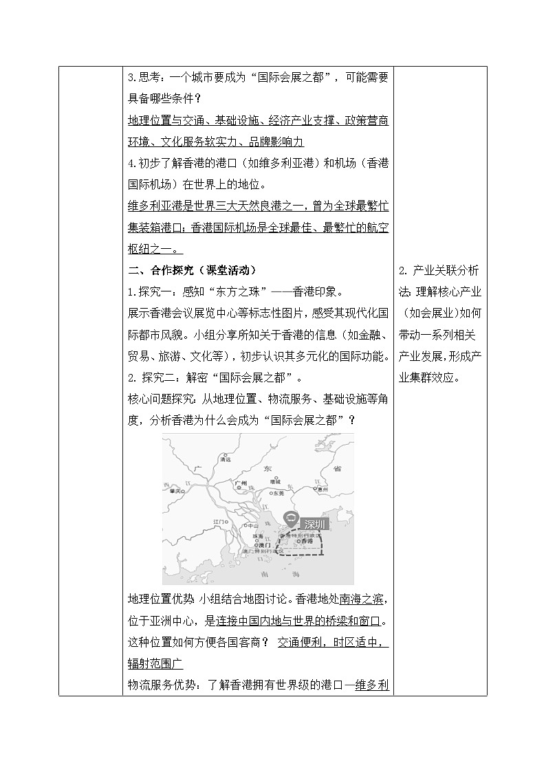 7.1【导学案】香港特别行政区的国际枢纽功能（教师版）—— 2026年新教材湘教版初二地理下册第2页