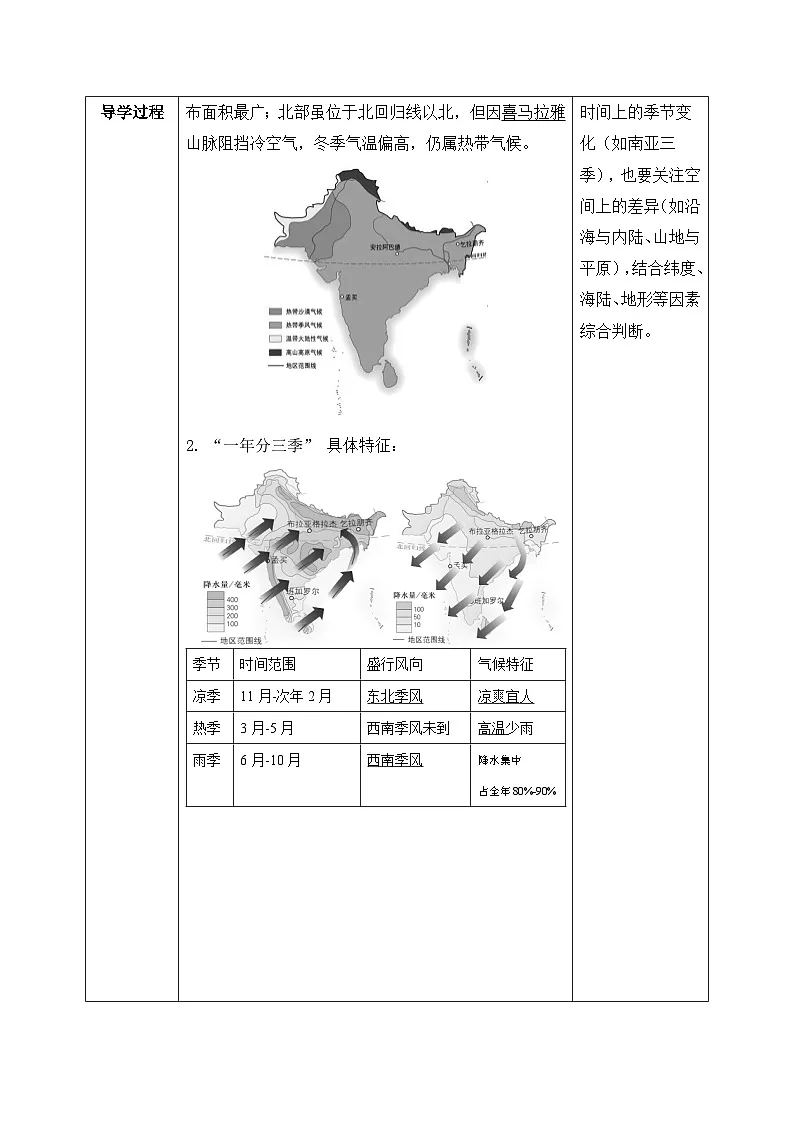 8.2.2南亚【导学案】（第2课时——气候、人口、经济）教师版——2025新教材湘教版初一地理下册pptx第2页