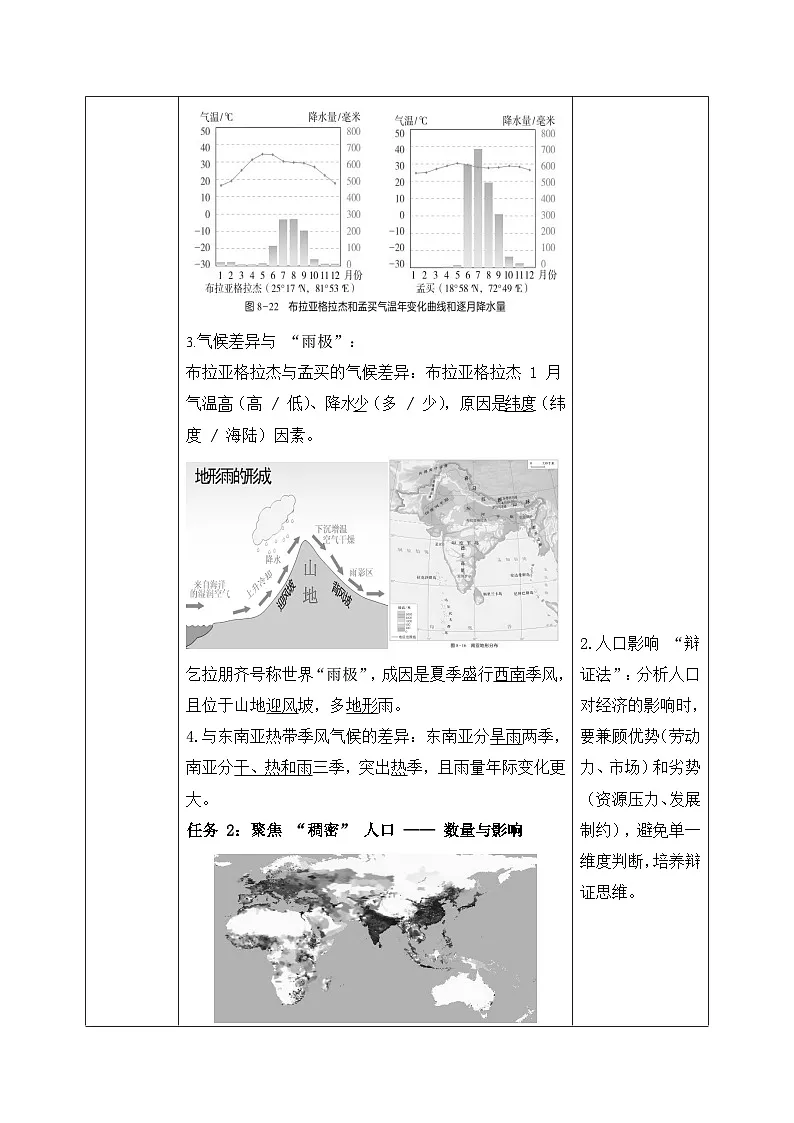 8.2.2南亚【导学案】（第2课时——气候、人口、经济）教师版——2025新教材湘教版初一地理下册pptx第3页