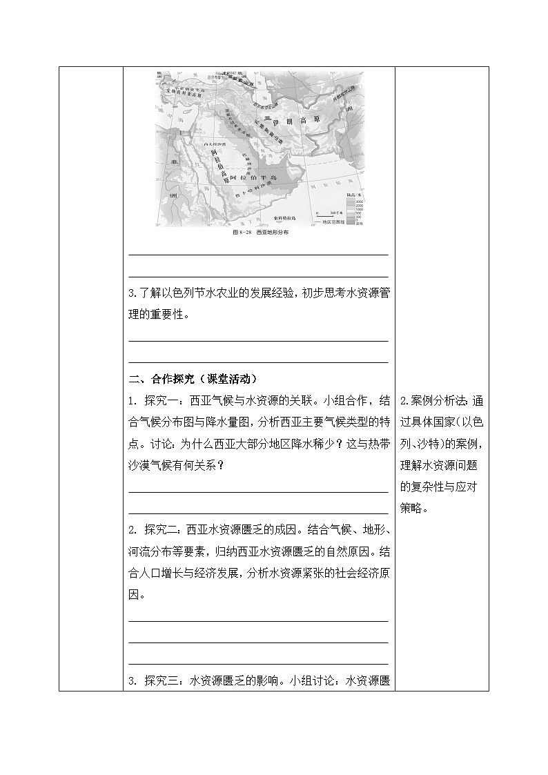 西亚2导学案学生版第2页
