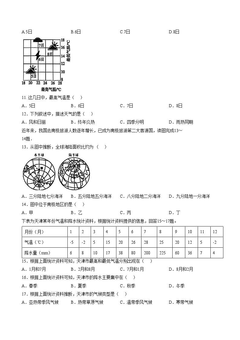 江苏省苏州市苏州工业园区星湖学校2025_2026学年七年级上学期期末测试地理卷（文字版，含答案）第3页