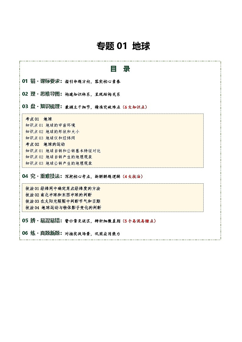 专题01 地球（知识清单）（解析版）第1页