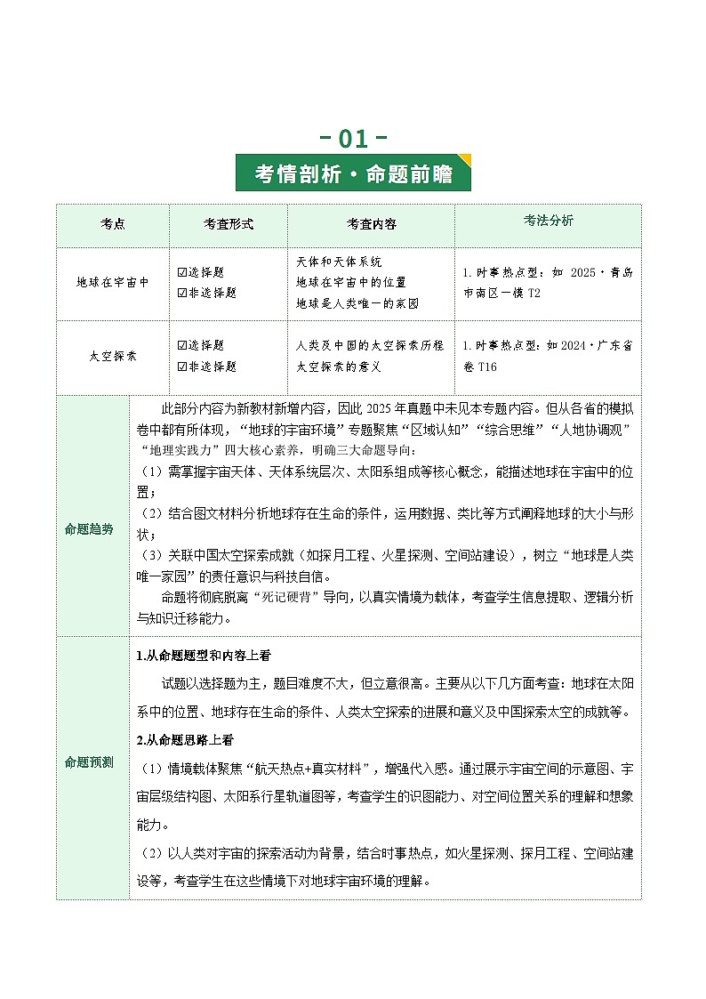 专题01 地球的宇宙环境（讲义）（原卷版）第2页