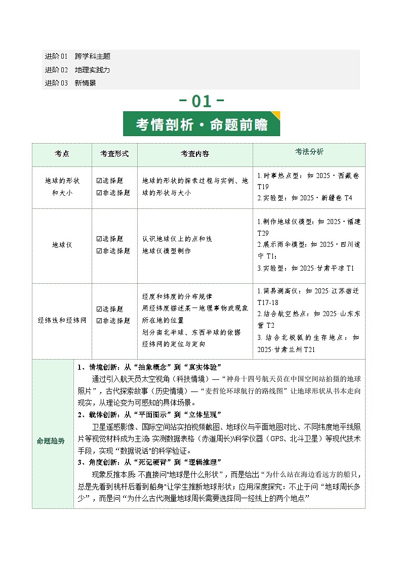 专题02 地球和地球仪（讲义）（原卷版）第2页