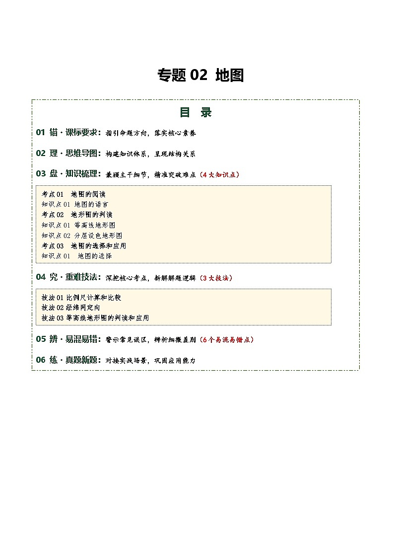 专题02 地图（知识清单）（原卷版）第1页