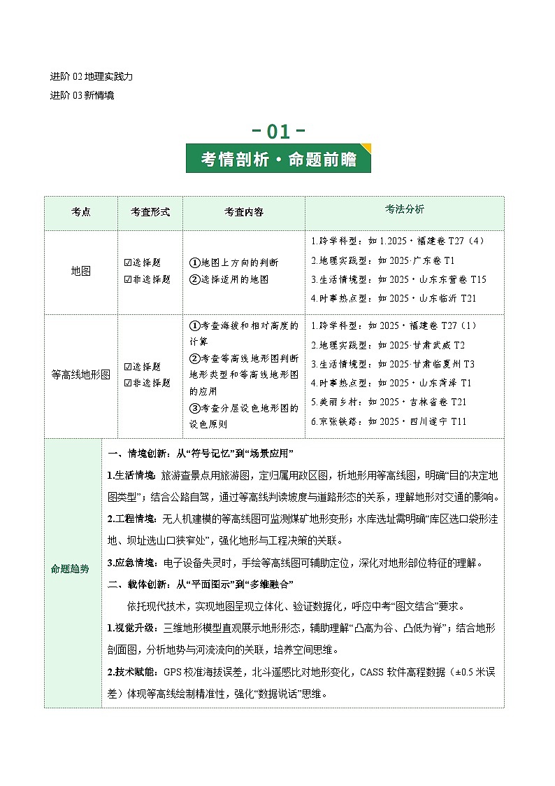 专题04 地图（讲义）（原卷版）第2页