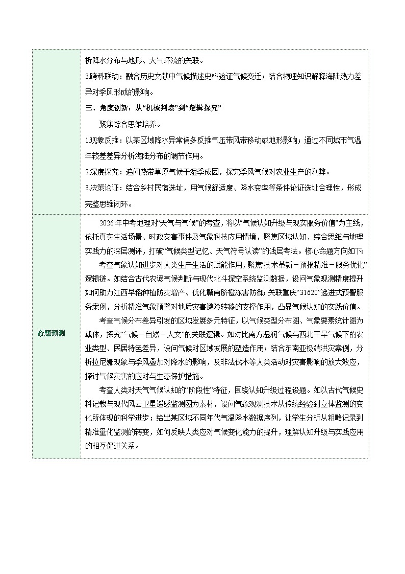 专题06 天气和气候（讲义）（原卷版）第3页