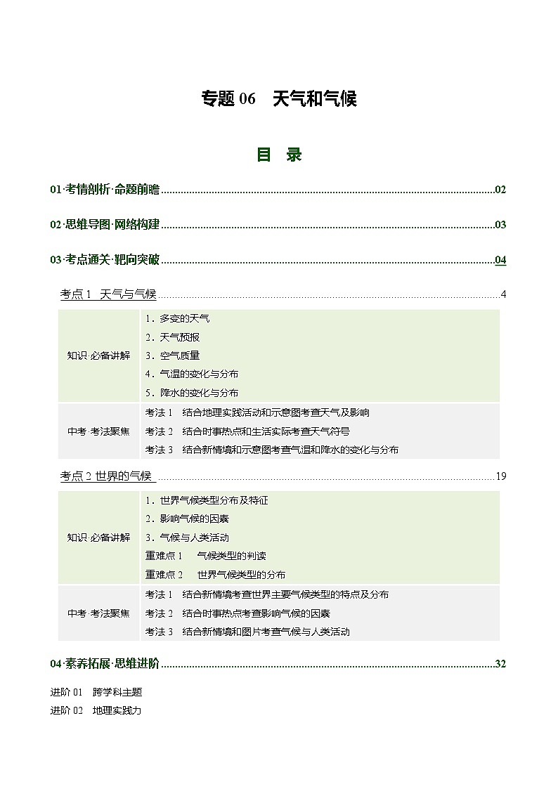 专题06 天气和气候（讲义）（解析版）第1页