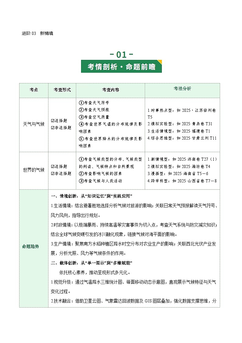 专题06 天气和气候（讲义）（解析版）第2页