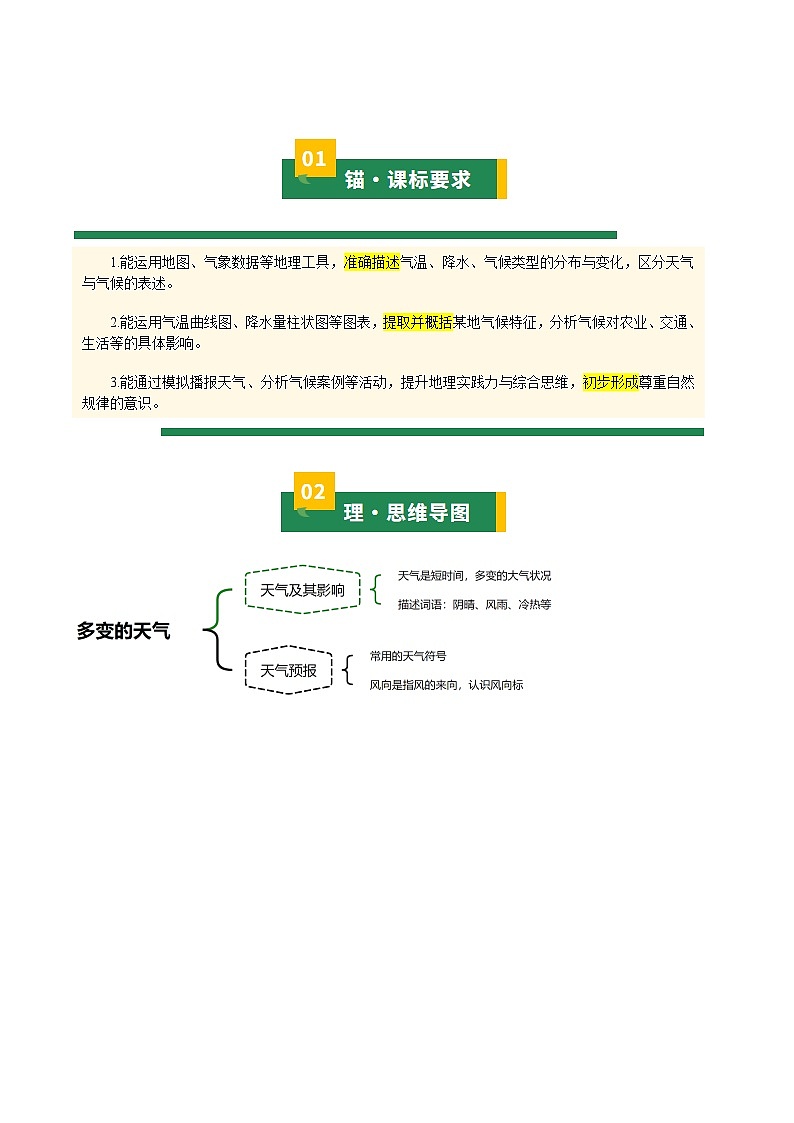 专题04 天气与气候（知识清单）（原卷版）第2页